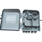 SMC switch box
